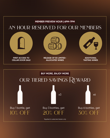 Sip & Shop: Park90 Cellar Door Sale | 19 March 2026